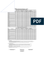 Calendario de Pago Subcontratistas GALCO Año 2022