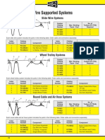 Catalog Wire Supported Festoon System