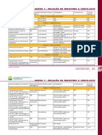 Anexo I - Manual Da Tripulação