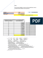 Aproximacion Por Polinomios de Taylor (Mclaurin)