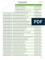 Matrículas indeferidas 2022.3