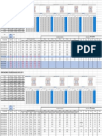Seleccionas de Excel Lo Que Quieres y La Pagina Lo Pones de Manera Horizontal para Luego Convertir A PDF