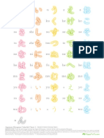 Hiragana Katakana Charts