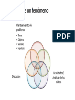 Análisis de Datos Presentación