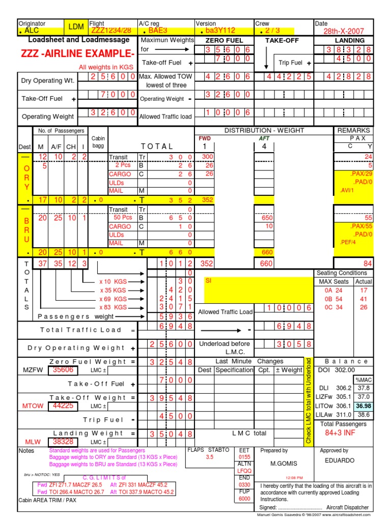 Iataform Aircraftloadsheetcom | PDF