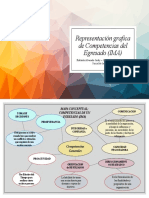 Competencias de Un Egresado - Unidad 1 - 1957738