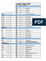 Valtordu Scenario Combats