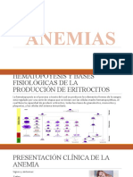 Anemias Medicina II. MODIFICADO2