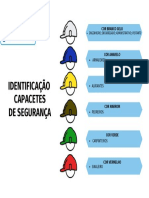 Identificação Capacetes de Segurança