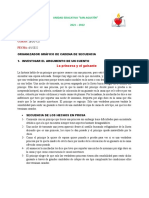 Organizador Gráfico Desecuencia