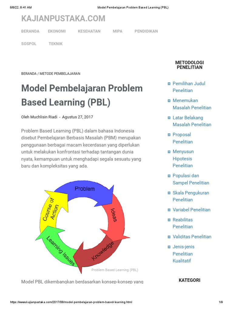 Image Result For Bab Ii Kerangka Teori A Problem Based Learning Pbl