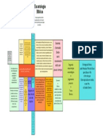 Design Thinking Ideation Whiteboard in Green Red Yellow Basic Style