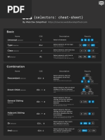 Css Cheat Sheet