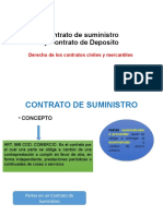Diapositivas Contrato de Suministro y Deposito