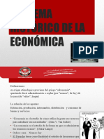 Teoría Económica