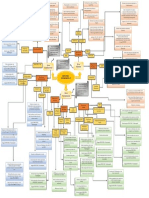 PPMB ROADMAP (Diperbaiki)