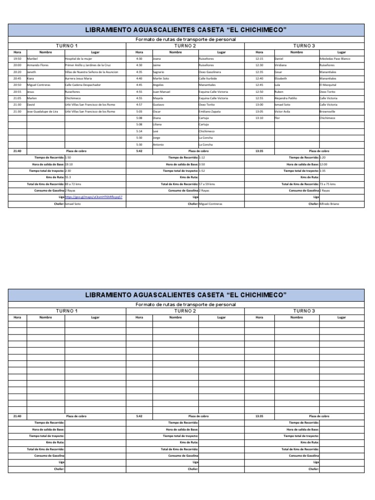 Formato de Rutas de Transporte de Personal PDF