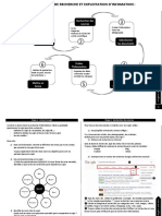 Methodologie de Recherche