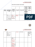 Serie. Apoyos para La Redacción. Preguntas para Cuestionario