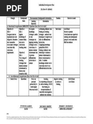 Individual-Development-Plan