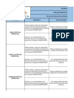 Hoja de Vida de Indicadores de Gestión Humana