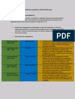 Informática en Redes de Computadoras 2022