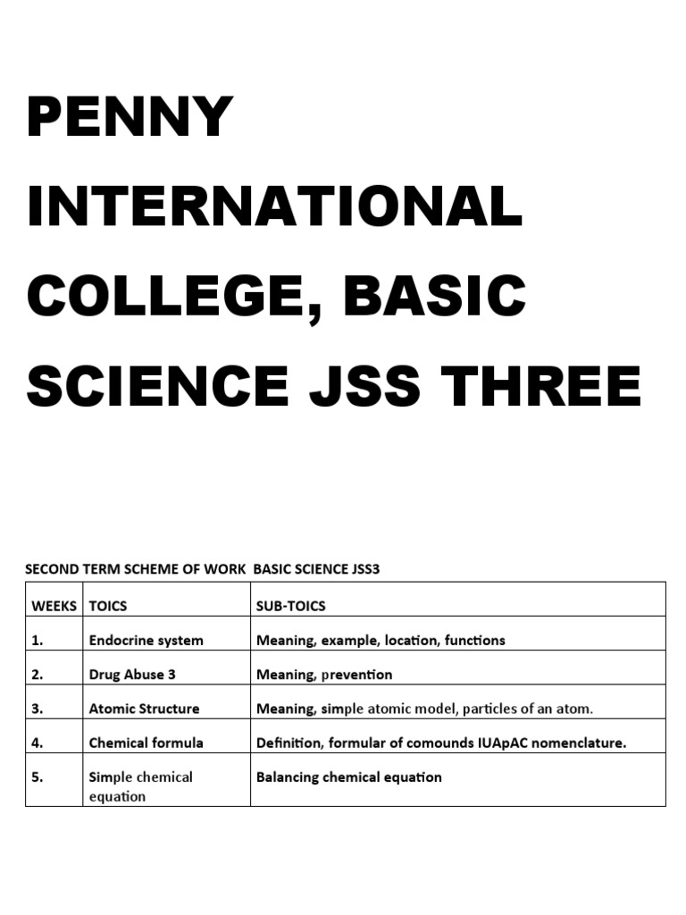 Basic Science Jss 3 2nd Term Note PDF Ion Atoms