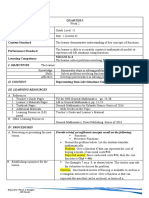 Quarter I Subject: GENERAL Mathematics Date: - Content Standard Performance Standard Learning Competency M11GM-Ia-4