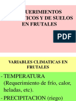 Requisitos climáticos y de suelos para frutales (menos de