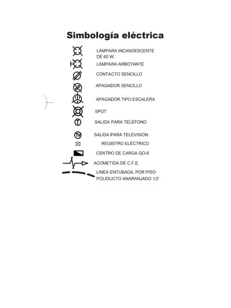 Cuadro de Cargas Electrica PDF