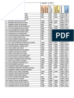 Ciencias Naturales Primer Parcial - 1quimestre Notas