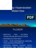 Konsep Kep Maternitas