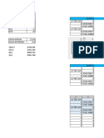 Matriz de Rigidez