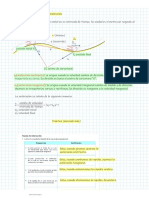 Clase y Tarea de La Aceleración