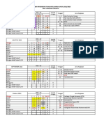 Dwi - Kalender, Alokasi Waktu, Promes, Dan Prota TIK