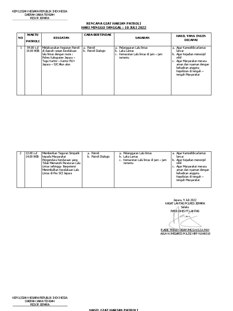 Rencana Giat Harian Patroli Lalu Lintas | PDF
