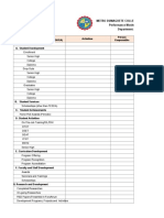 Operational Planning Form - For Discussion