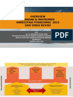 Akreditasi Klinik 2021 (Overview)