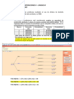 Árboles de Decision Martínez Arias Luisa Fernada U3 Gpo B