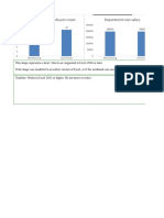 ADVANCE EXCEL - VVCE-MBA - Dashboard Creation - Departmentwise-ICS