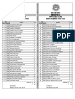 Dafar Nama - Kelas - 7 - TP-2022 - 2023 - Revisi