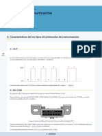 Sistemas de Comunicación 3