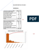 4.3.2 Solución Ejercicio Pareto Ishikawa