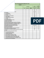 Ceklist Proposal Blk-2022