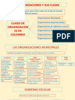 Organizaciones Sociales Colombia