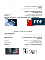 CUESTIONARIO DE SISTEMA Y NORMATIVA TURÍSTICA