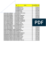 Perbaikan Data Simpatika