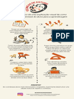 Infográfico Como Manter o Interesse em Sala de Aula Elo Laranja e Preto