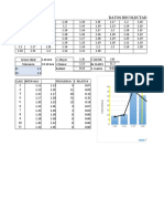 Distribución de datos de grosor de muestras