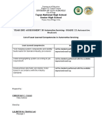 Automotive Servicing List of Least Learned Competencies in Automotive Servicing